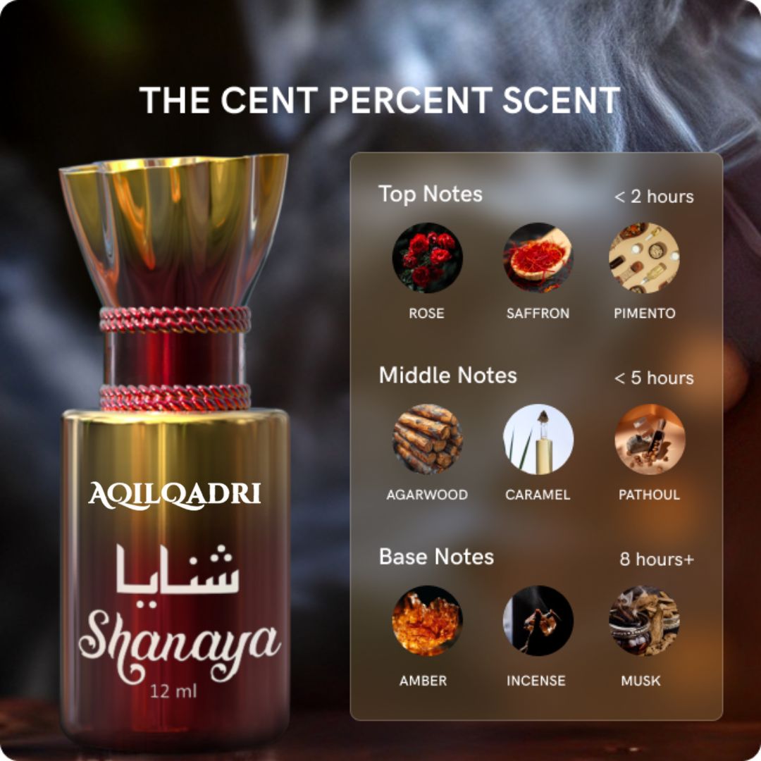 Shanaya Luxury Attar Perfume