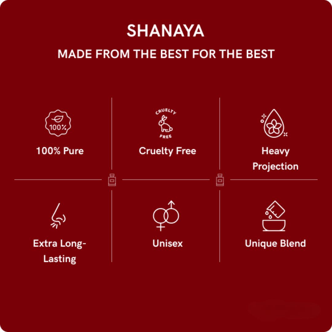 Shanaya Luxury Attar Perfume