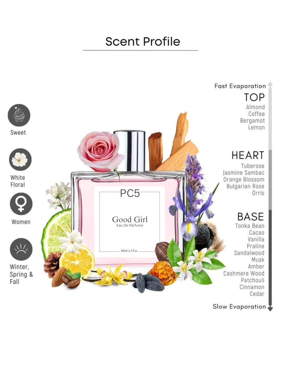 PC Good Girl Perfume EDP Spray for Women