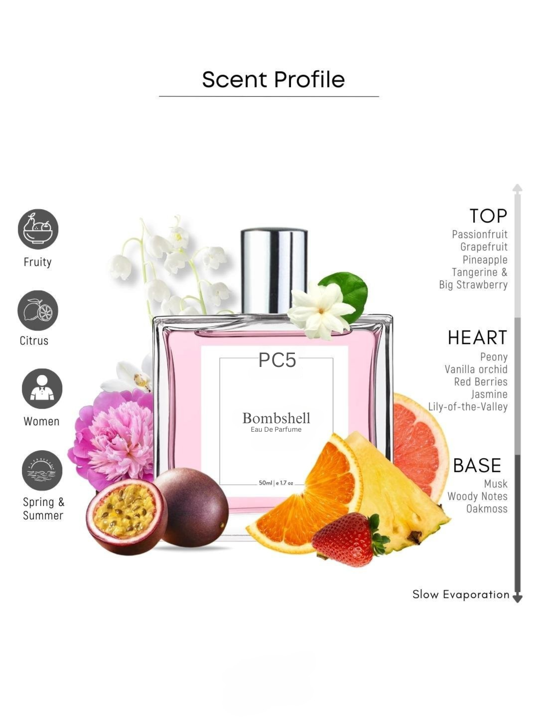 PC Bombshell VS Perfume EDP Spray for Women