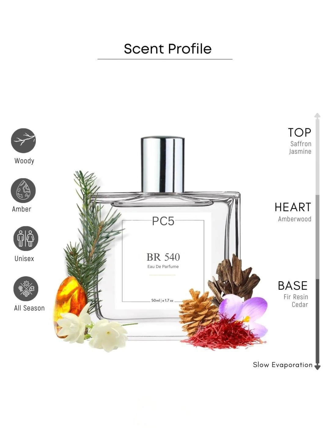 PC Baccarat Rouge 540 Unisex Perfume EDP Spray for Men & Women