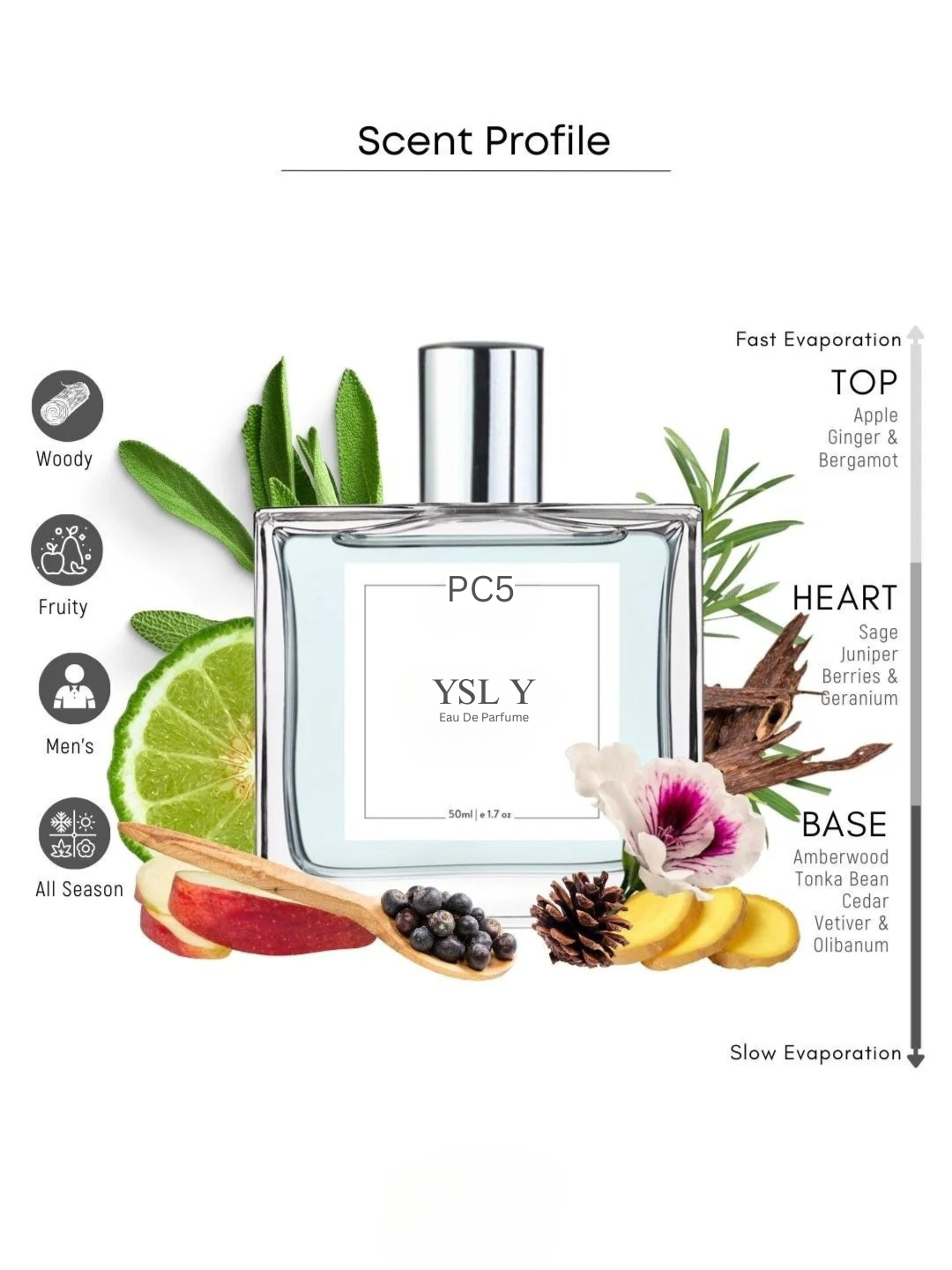 PC YSL Y Perfume EDP Spray for Men