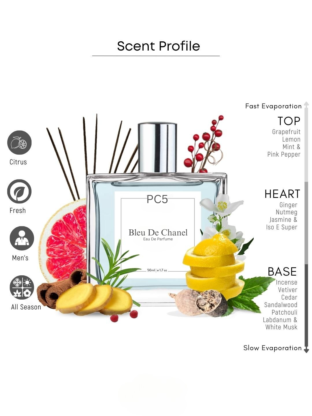 PC Bleu De Chanel Unisex Perfume EDP Spray for Men & Women