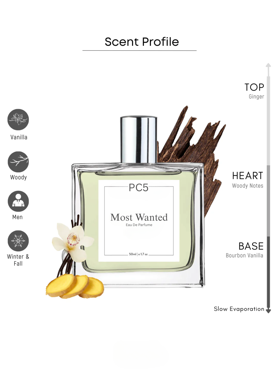 PC Most Wanted Perfume EDP Spray for Men