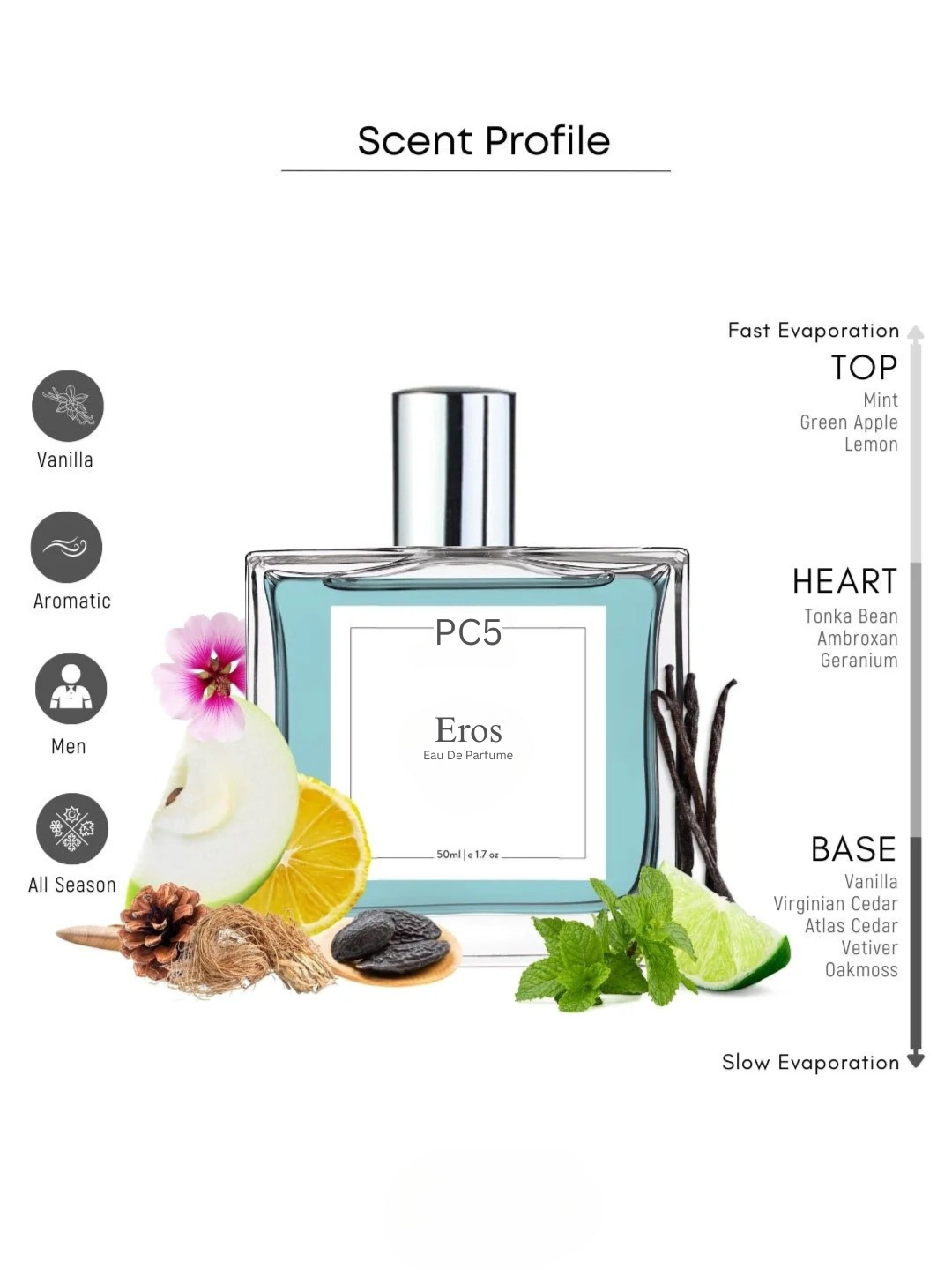 PC Eros Perfume EDP Spray for Men