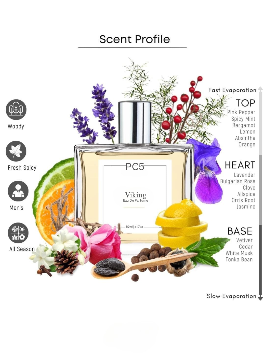 PC Viking Perfume EDP Spray for Men