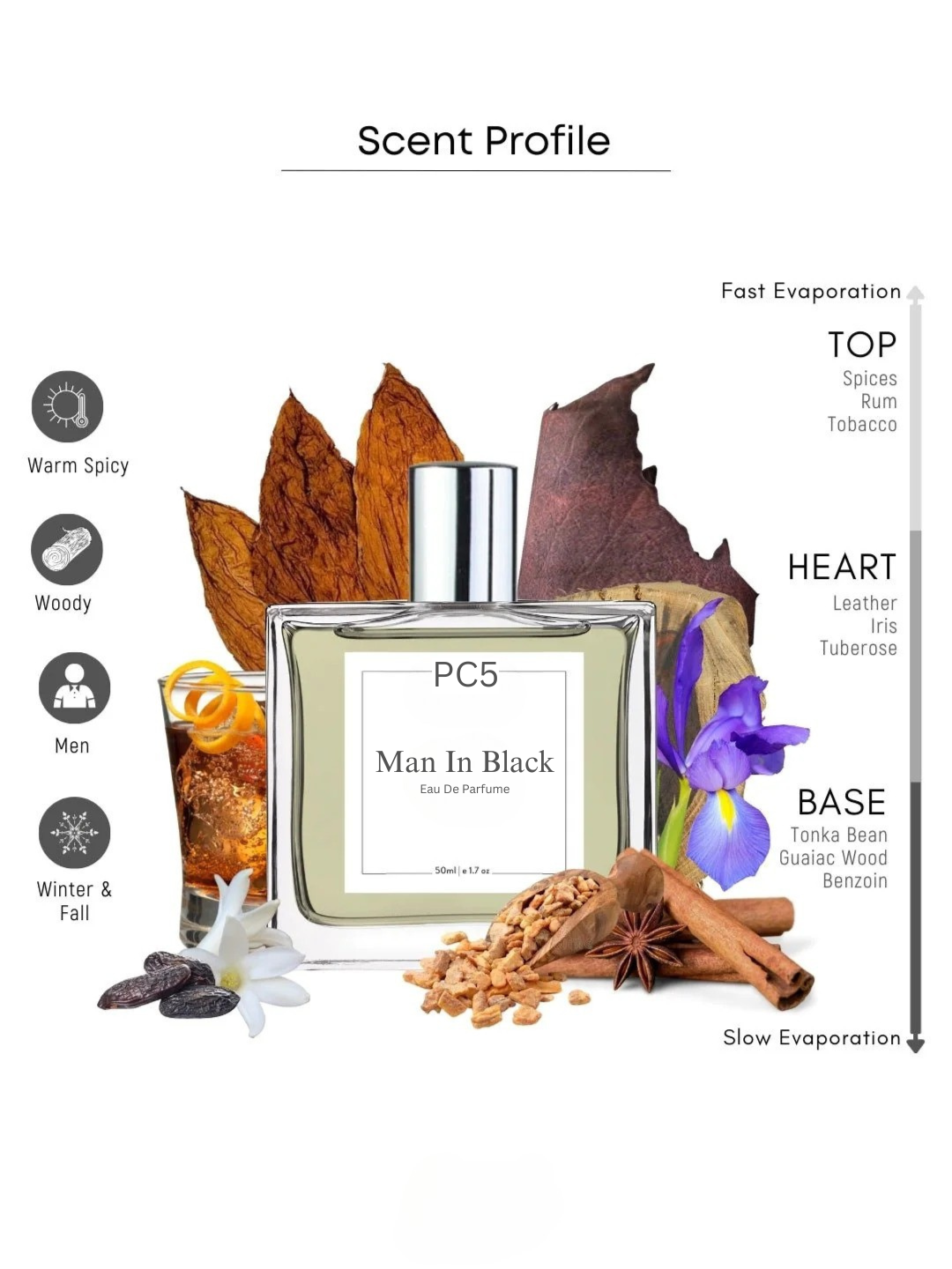 PC Man In Black Perfume EDP Spray for Men