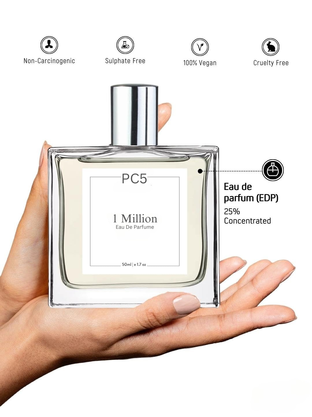 PC 1 Million Perfume EDP Spray for Men