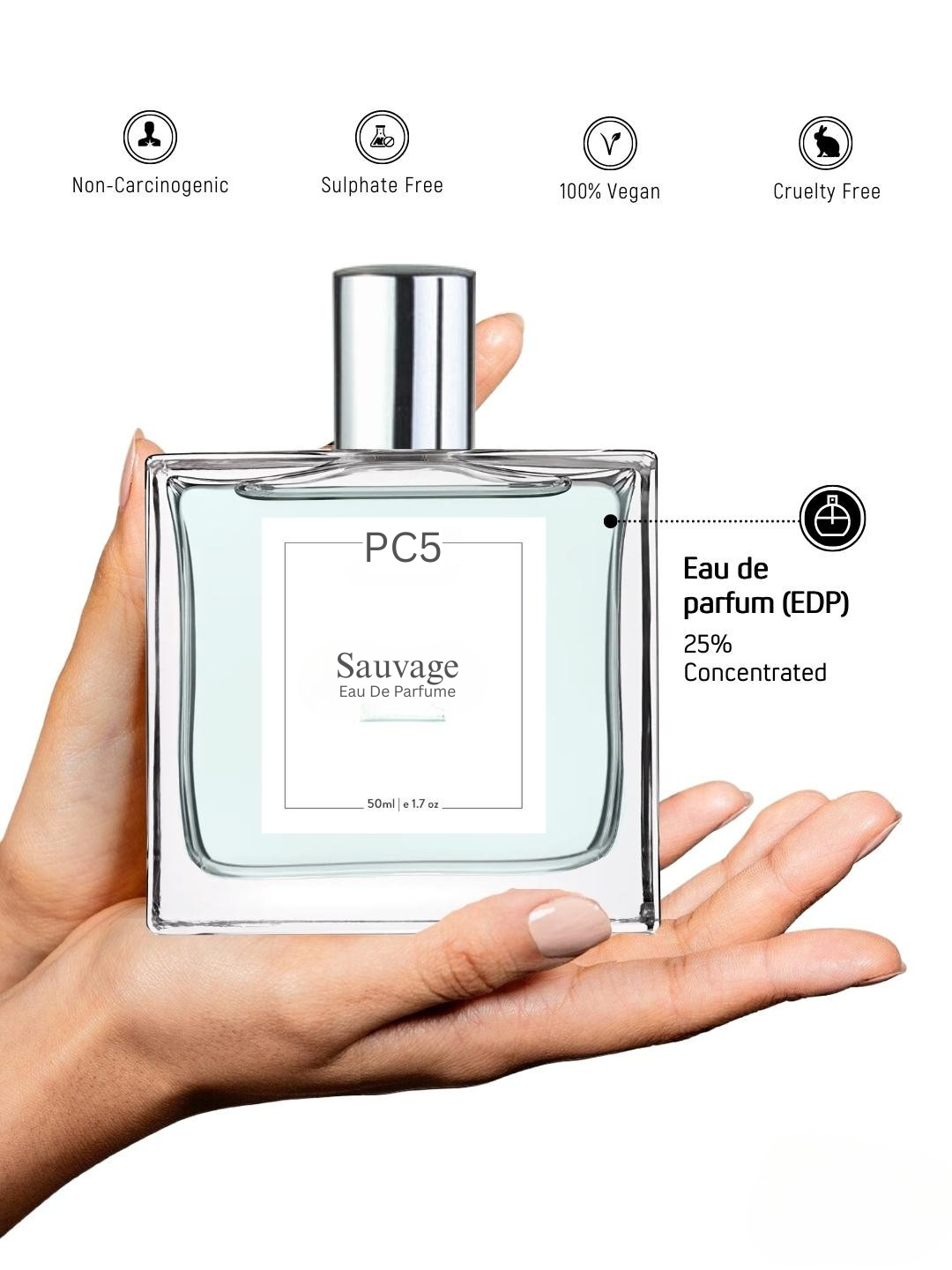 PC Sauvage Perfume EDP Spray for Men