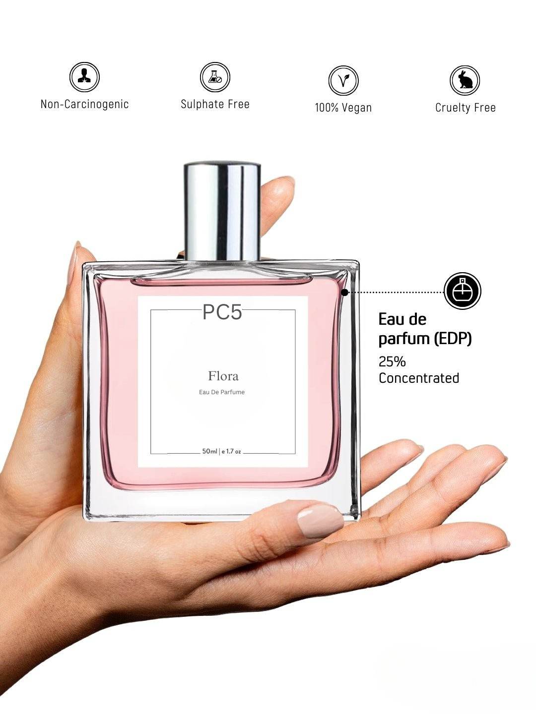 PC Flora Gorgeous Perfume EDP Spray for Women for All Day Wear
