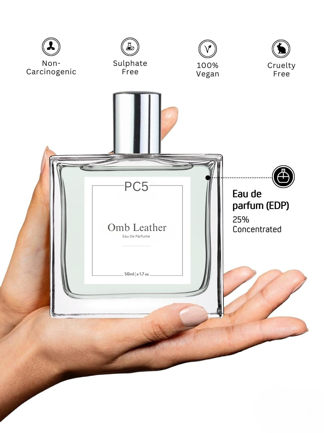PC Ombre Leather Unisex Perfume EDP Spray for Men & Women