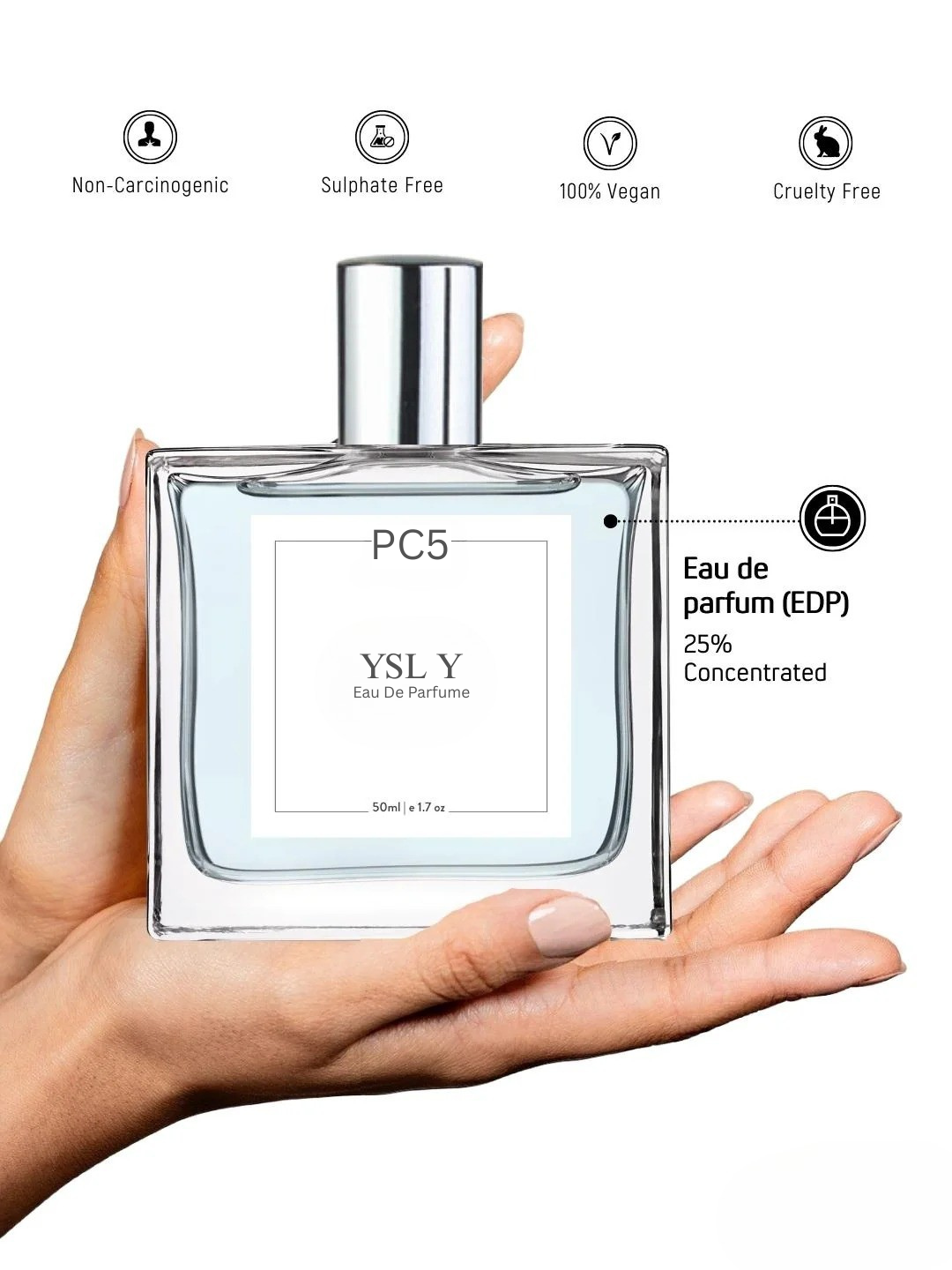 PC YSL Y Perfume EDP Spray for Men