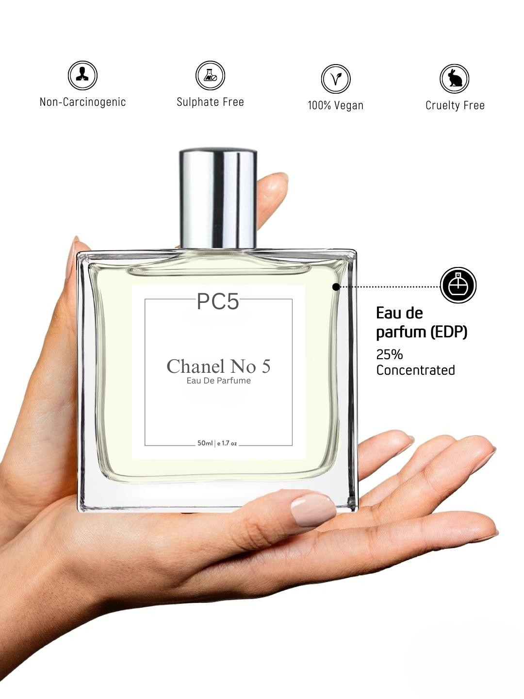 PC Chanel No 5 Perfume EDP Spray for Women